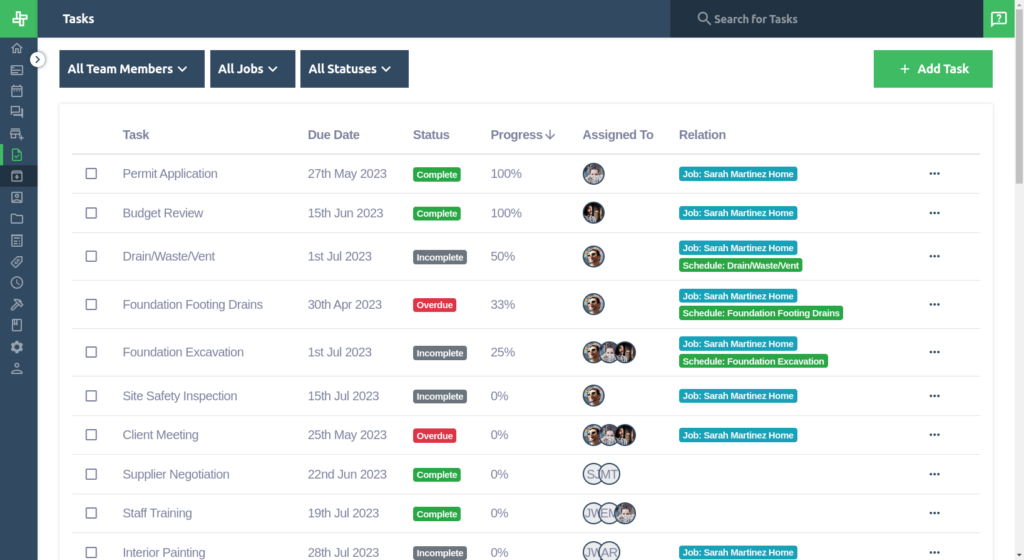 Managing your project - Wunderbuild